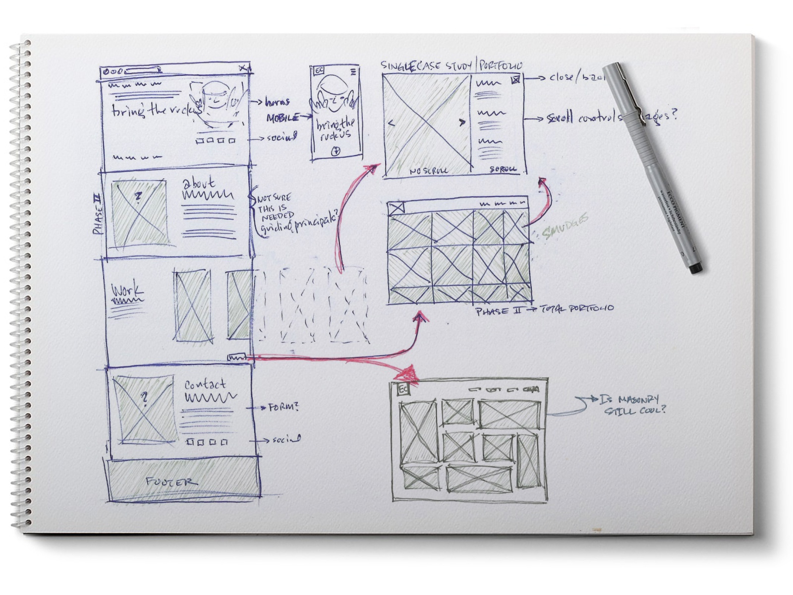 not a real desktop wireframe